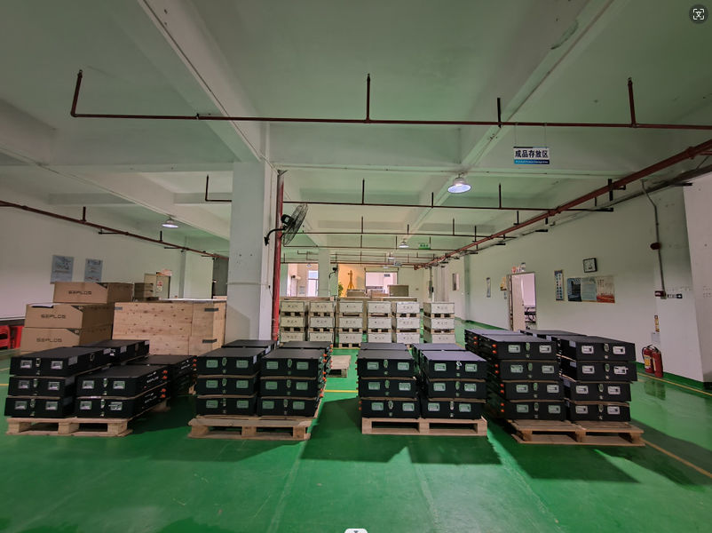 중국 Shenzhen Cylaid Technology Co., Ltd., 회사 프로필